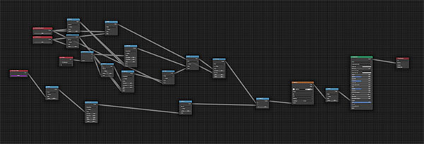 A blender node graph that looks complicated