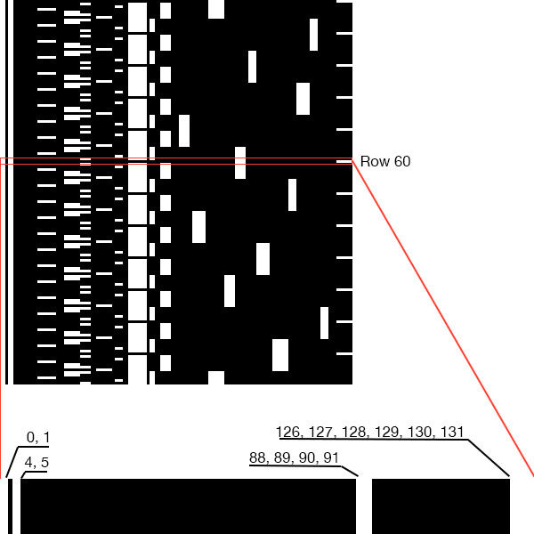 Figure showing the texture used for the word clock